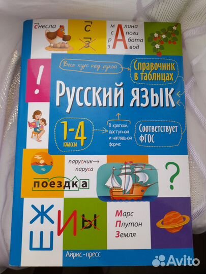 Справочник Русский язык 1-4 классы