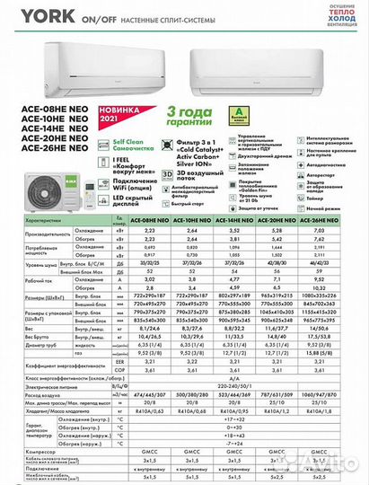 Сплит система 8 новая Jax York8