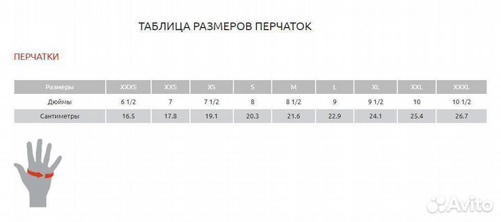 Мотоперчатки five RFX sport черные