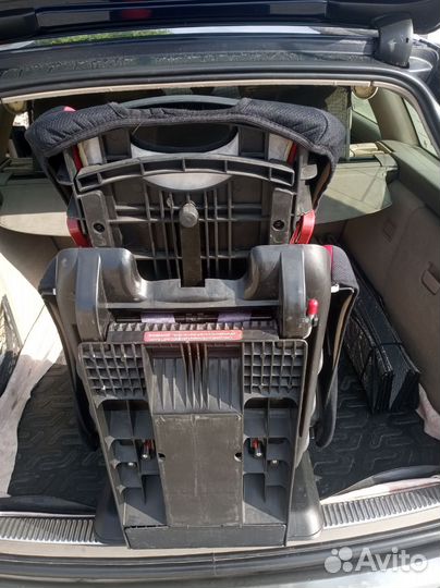 Детское автокресло 9 до 36 кг