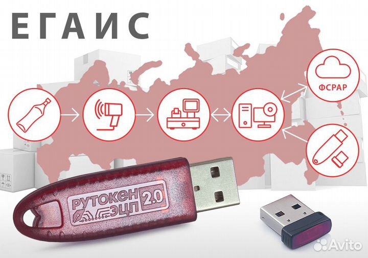Рутокен эцп 2.0