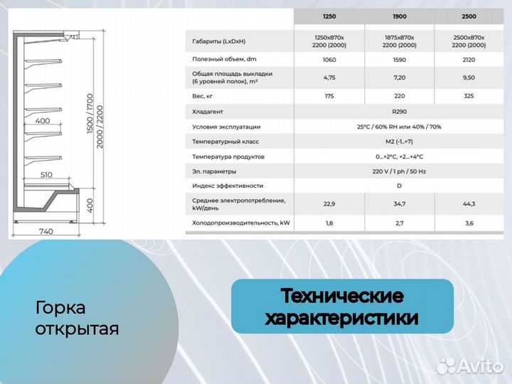 Холодильная горка открытая CoolWave