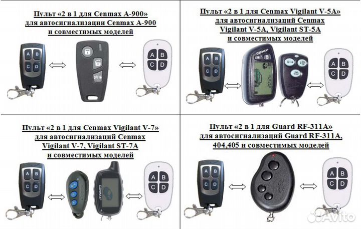 Брелок пульт для сигнализации (универсальный)