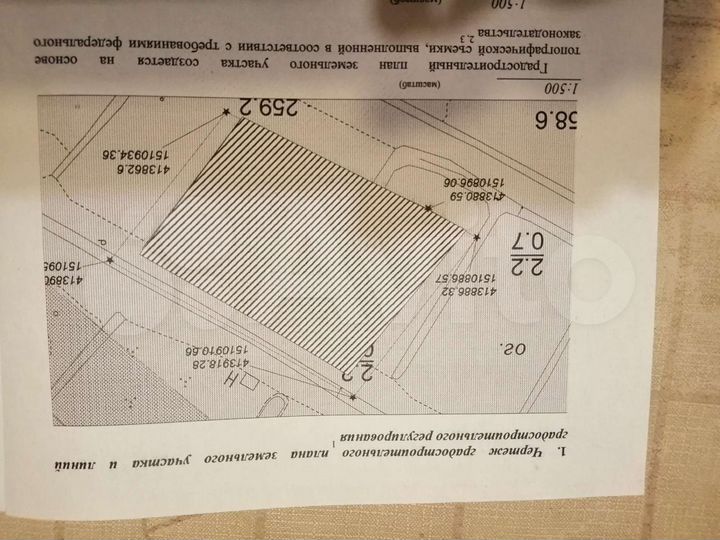 Участок 20 сот. (ИЖС)