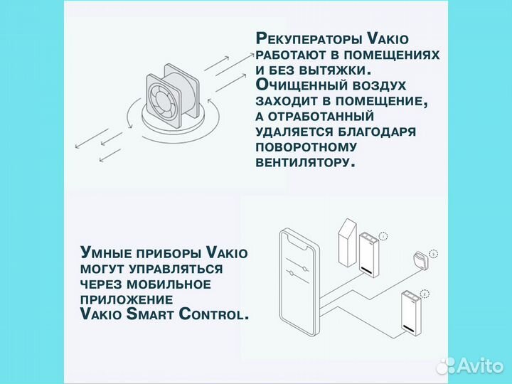 Приточная вентиляция новая