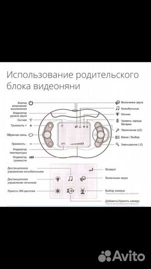 Камера видеонаблюдения,видеоняня