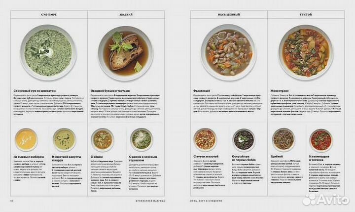 Кухонная матрица Биттман Марк