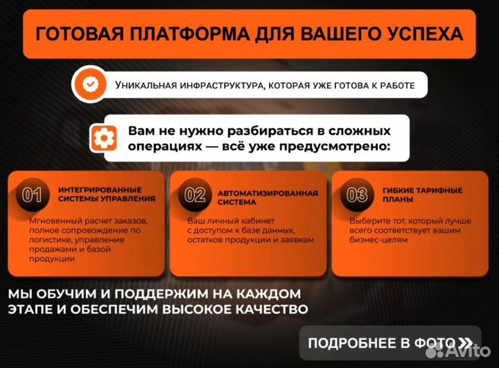 Готовый бизнес: магазин гидравлических комплектующ