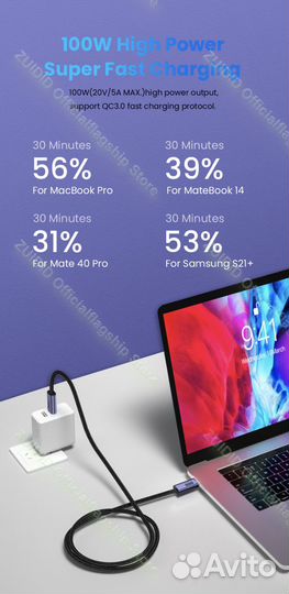 Скоростной Кабель Type C - Type C USB 4.0 20 Гб/с