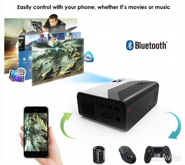 Проектор wifi android TD90 KW(замена телевизору)