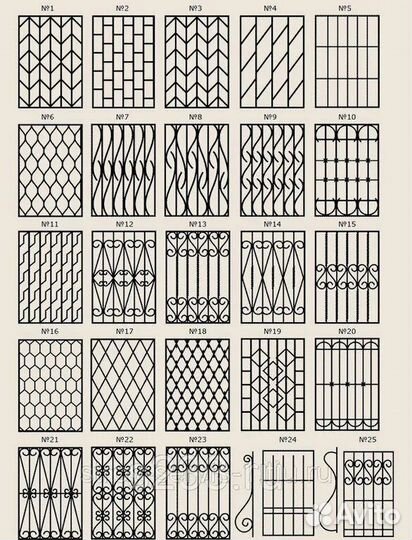 Решётки на Окна Распашные