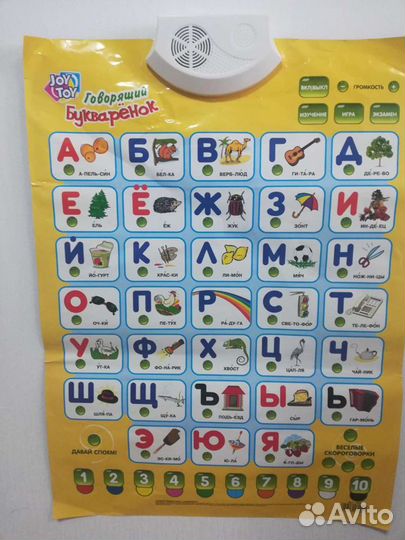 Плакат изучение алфавита