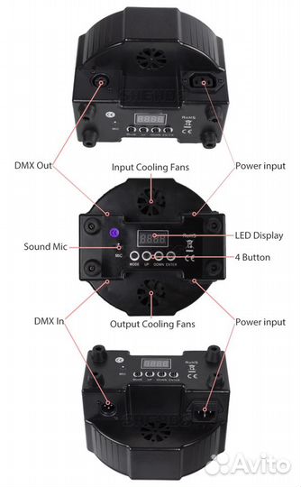 Светомузыка LED PAR 7x18