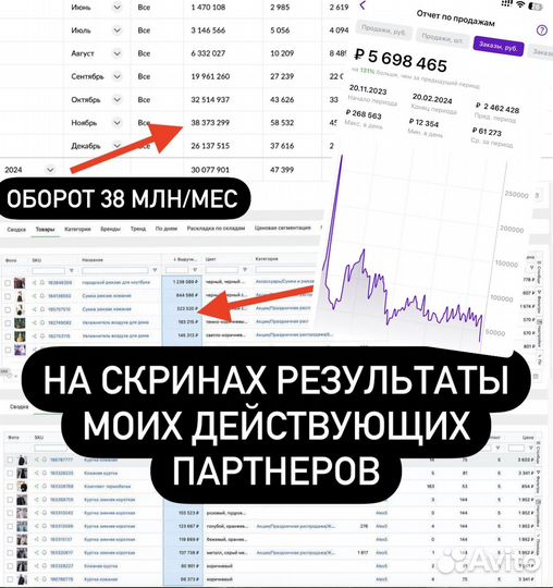 Ищу партнера в действующий бизнес. Доход 50 на 50