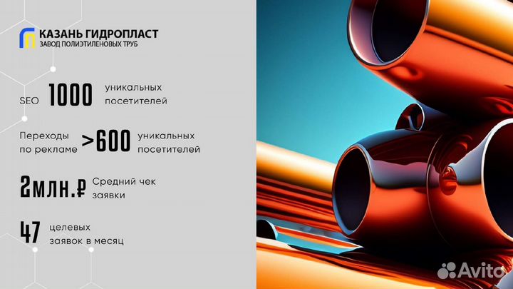 Реклама в Яндекс Директ/ Настройка рекламы