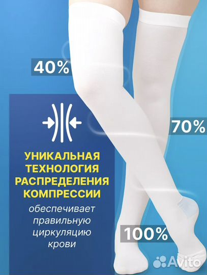 Компрессионные чулки