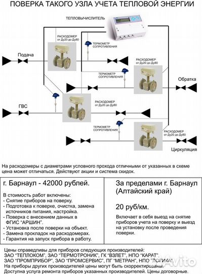 Поверка теплосчетчиков