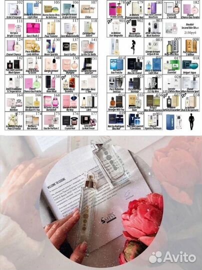 Номерные духи essens