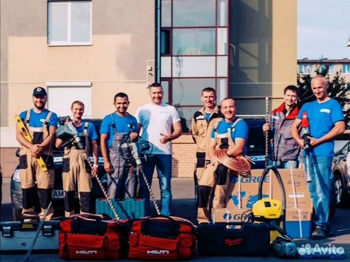 Сплит системы