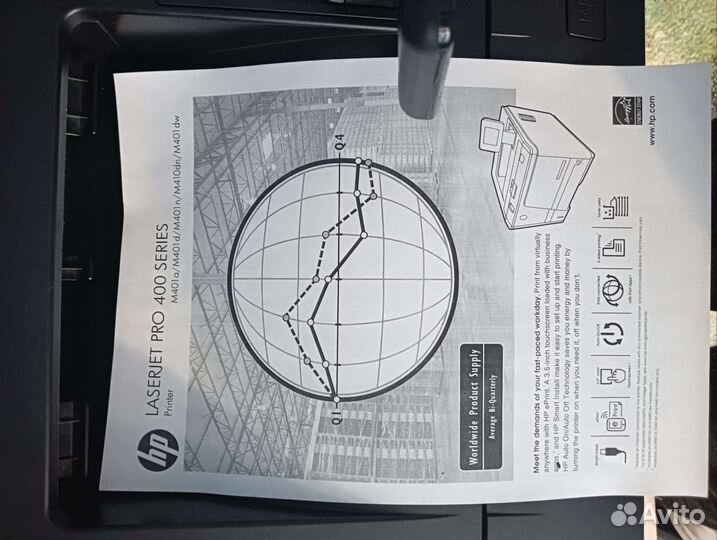 Принтер hp laserjet pro 400 m401dn