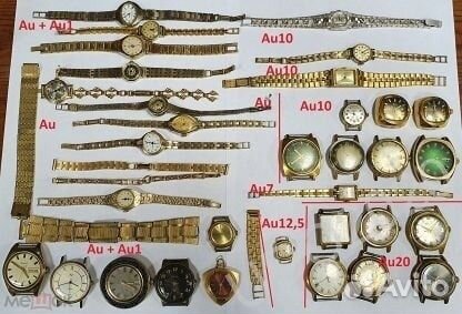 Измерительные приборы