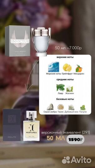 Духи мужские - эквивалент Paco Rabanne Invictus