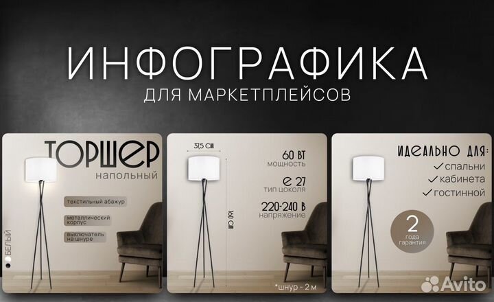 Графический дизайнер Инфографика дизайн карточек