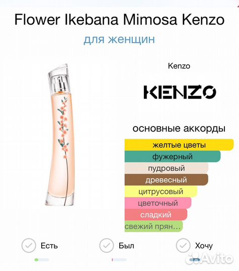Flower Ikebana Mimosa Kenzo 1 мл пробники