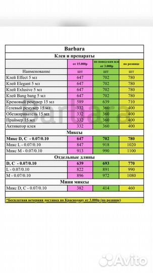 Ресницы для наращивания Enigma