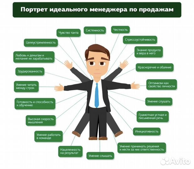 Менеджер по продажам