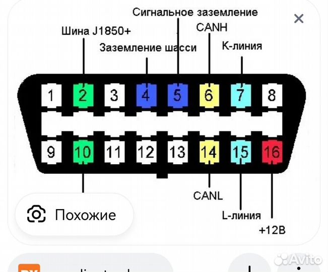 Автоэлектрик с выездом помощь на дороге