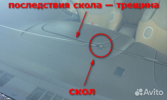 Ремонт автостёкол