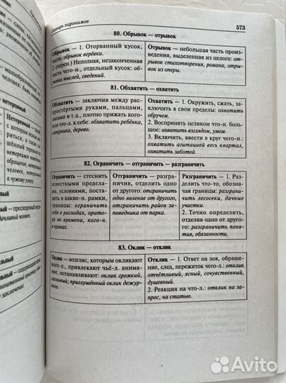 Егэ-2020 Русский язык