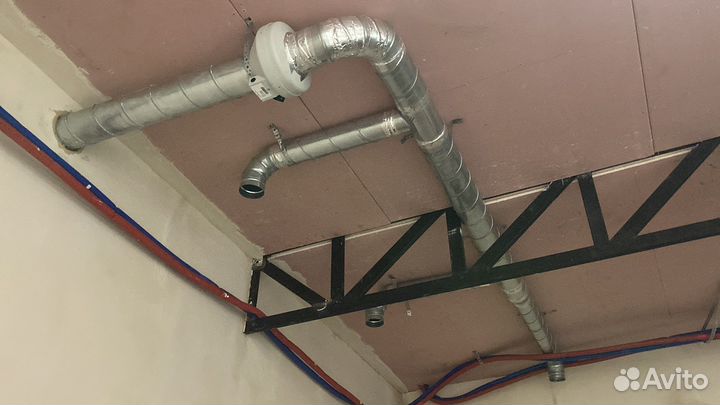 Отопление, вентиляция и кондиционирование