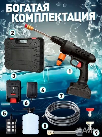 Мойка высокого давления для машины