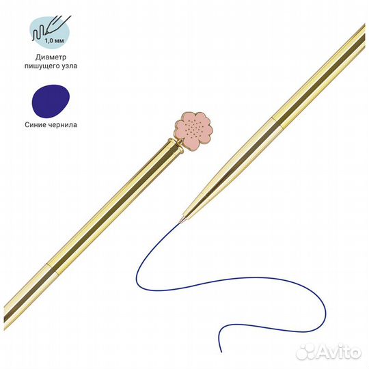 Ручка шариковая Meshu Verbena 1 мм синяя