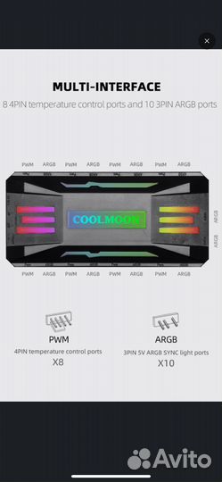 Rgb контроллер для вентиляторов