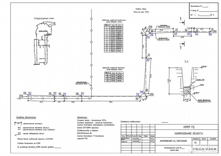 Оформление исполнительных геодезических схем