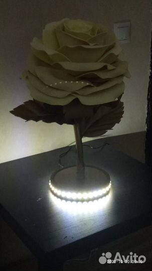 Цветочные гаджеты. Ручная работа