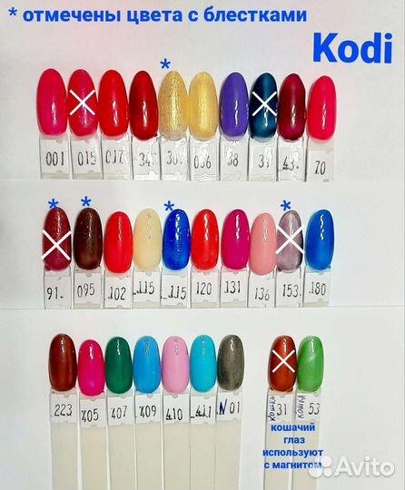 Гель лак для ногтей kodi uno