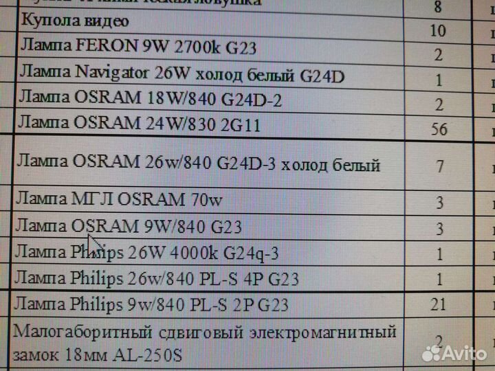 Лампочки osram