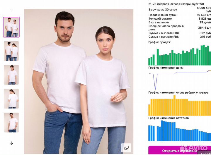 Складчина mpstats, доступ мпстатс мпстат