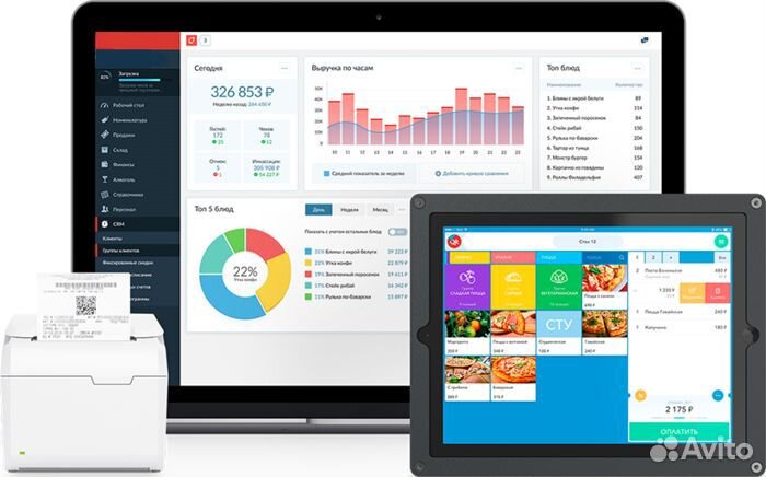 Айко iiko Настройка QuickResto fusion keeper кафе
