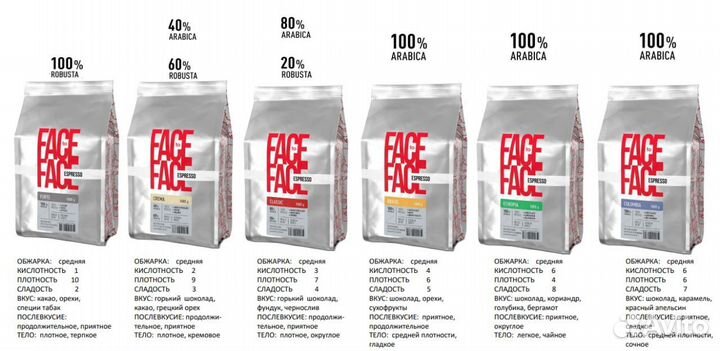 Кофе зерновой 1 кг