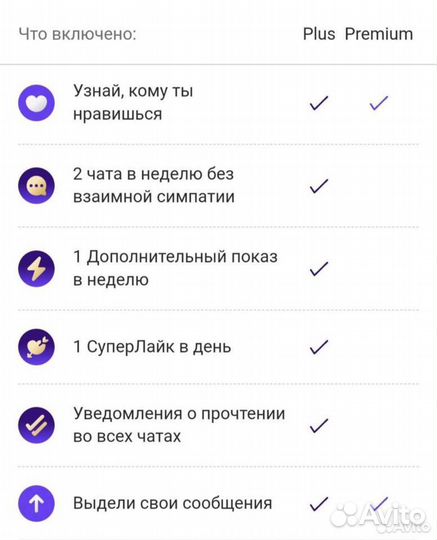 Подписка Баду Badoo кредиты
