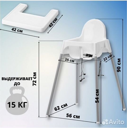 Стульчик детский для кормления IKEA икея