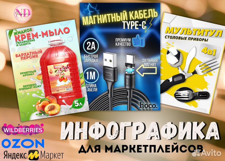 Инфографика для маркетплейсов