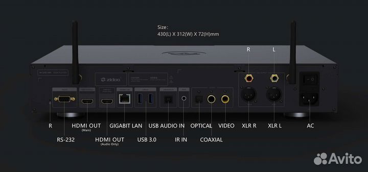 Видео, аудио, Медиоцентр