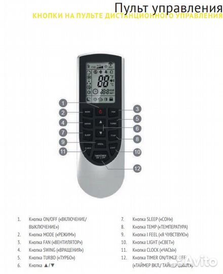 Инверторный Кондиционер (Gree) Faura N/U-foi24d8