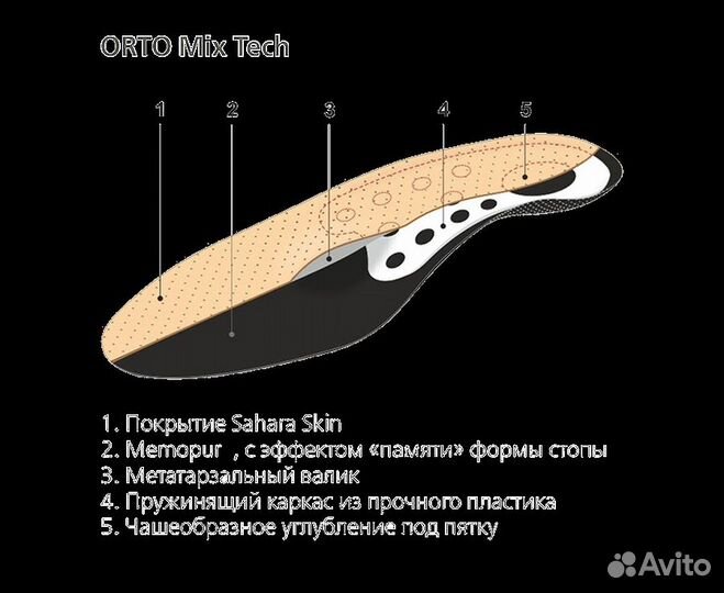 Стельки-супинаторы ортопед. orto Mix Tech р-р 40